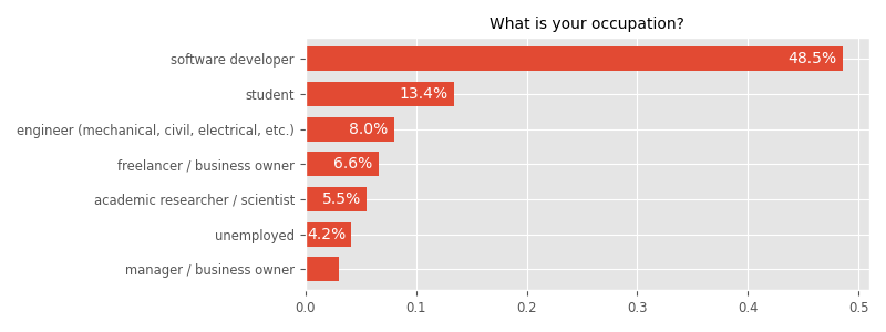 What is your occupation?