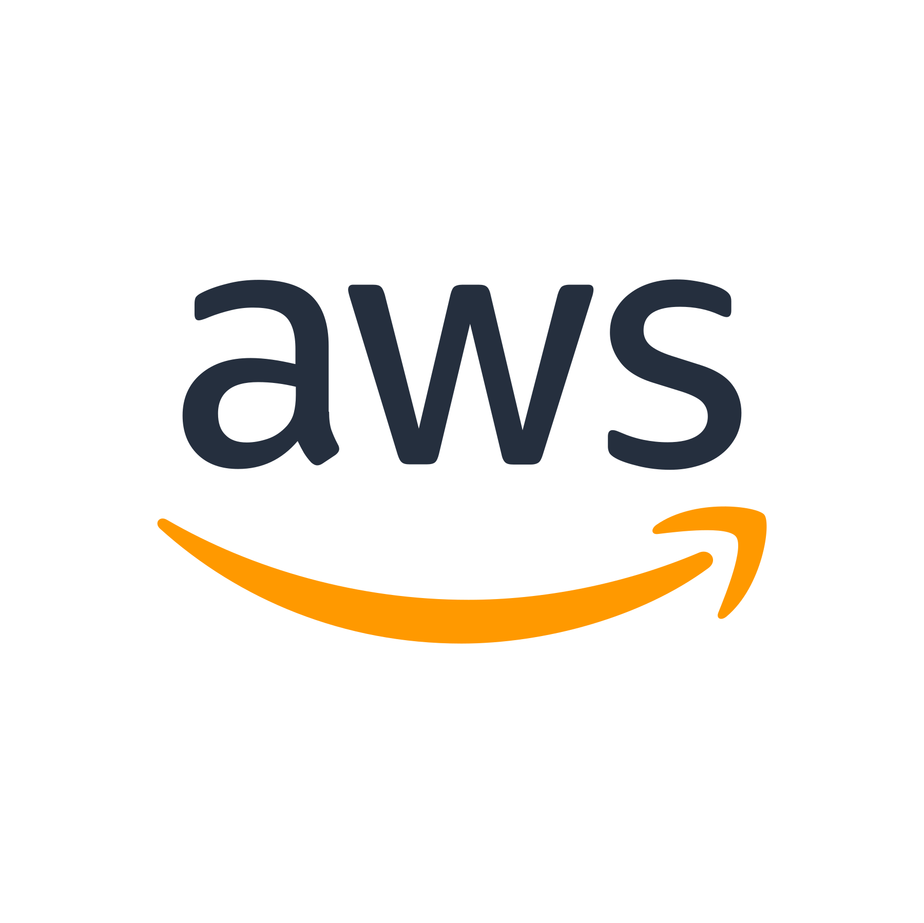 Utilizing Amazon CloudWatch Logs Insights for Log Analysis